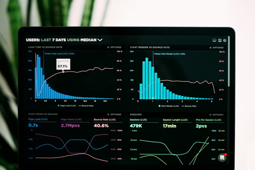 Performance analytics graphs on laptop