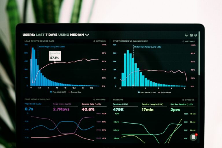 Performance analytics graphs on laptop